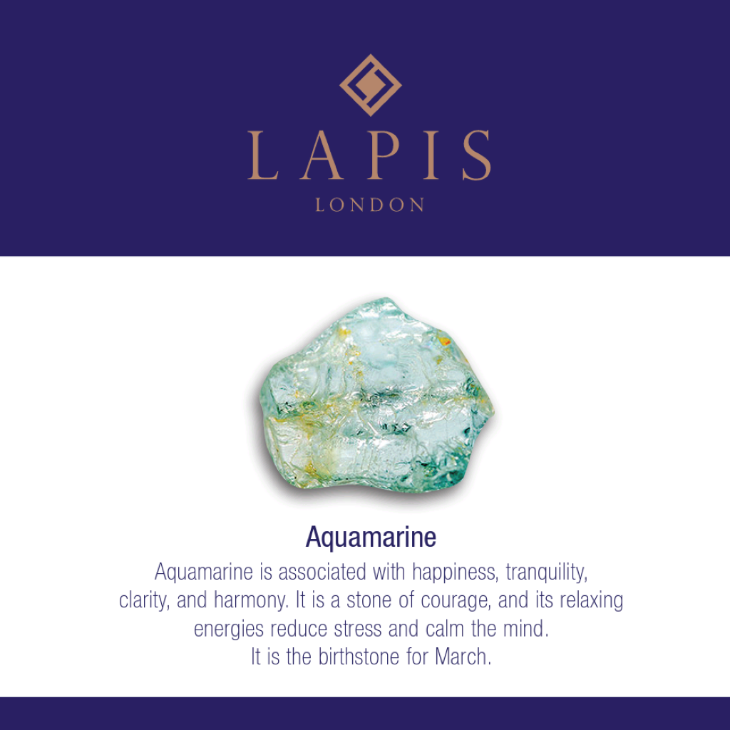 Aquamarine Gemstone meaning card