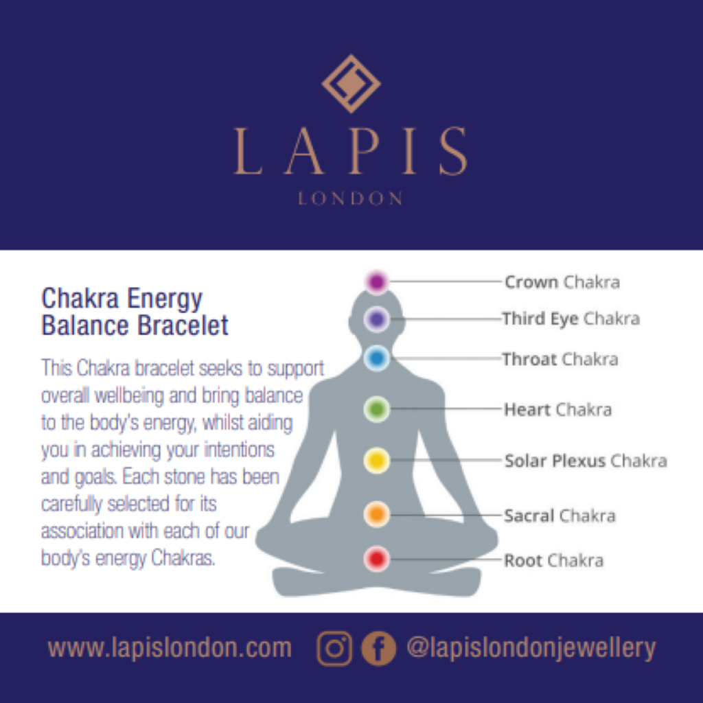 Chakra Energy Balance Gemstone and Gold Bead Bracelet