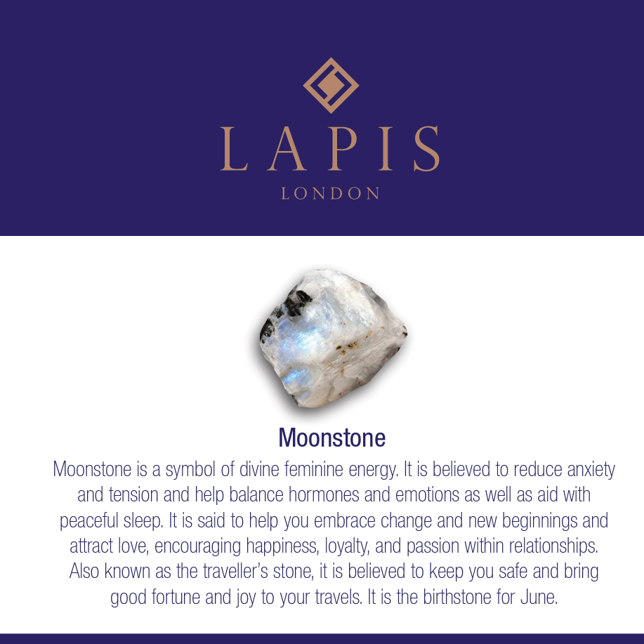 Lapis London Moonstone gemstone meaning card